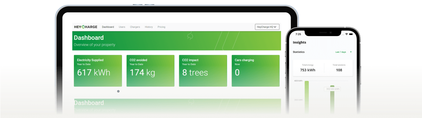 HeyCharge Dashboard – Abrechnung und Betrieb
